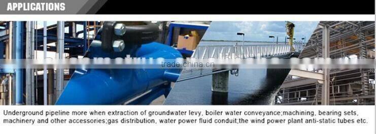 BS1387 EN10255 ASTM A53 B Hot dipped Galvanized steel pipe, GI pipes, threaded with socket, grooved