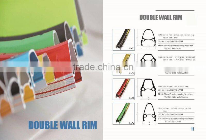 28 Inch Bicycle wheel ( 28x1.75, 28x11/2)