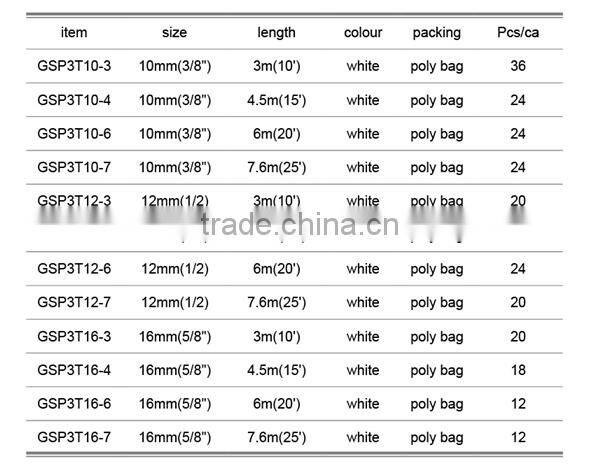 double braided polyester rope