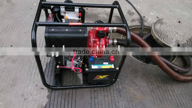 Diesel High Pressure Water Pump Kama Type Electric Start