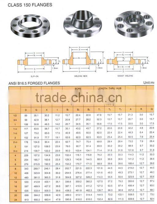 HD brand rubber flange, wastegate flange, cl300 flange