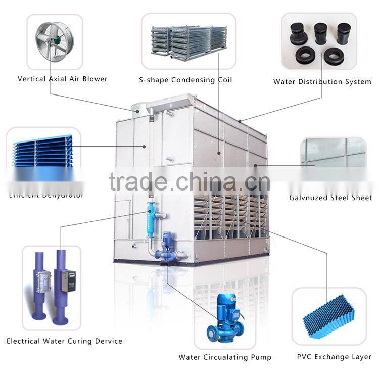 New Brand Ammonia System condensation tower
