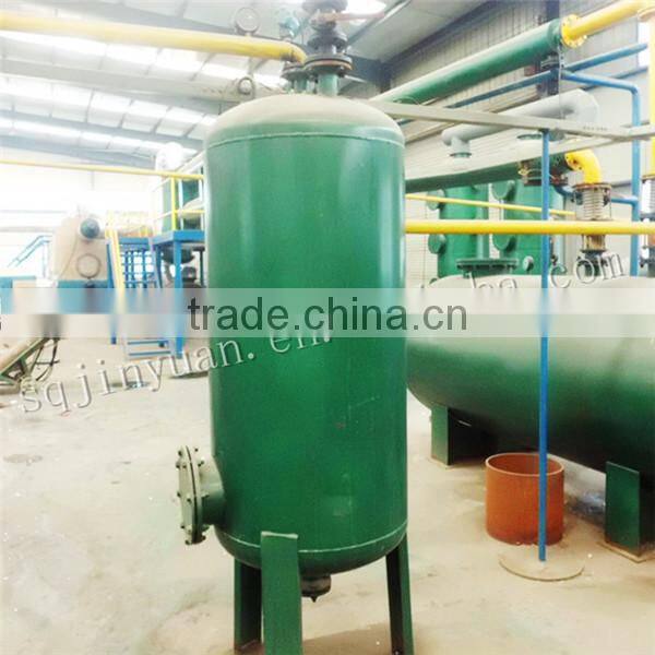 Crude Oil and Used Oil Recycling Equipment with SGS.ISO