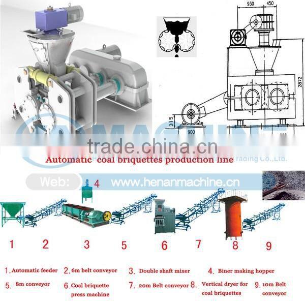 High reputation in Germany market Coal gangue briquette machine