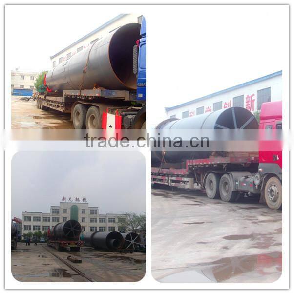 China hot sale good quality high performance used rotary sand dryer