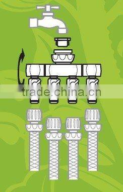 Garden Watering kits