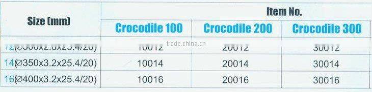 diamond saw blade---high speed turbo(0061)