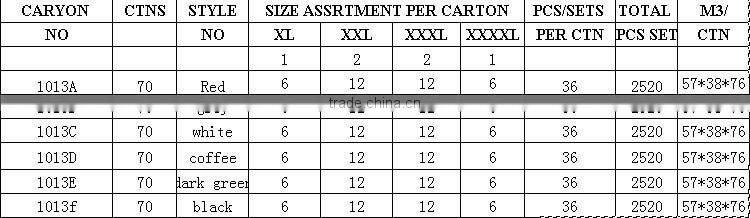 1013A stocklot garment