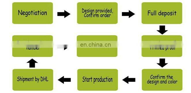 Men Compression Tights/ Suits Men Running Tights Men Fitness Tights