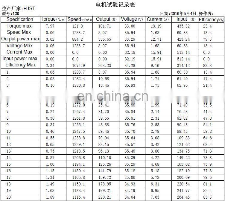 high quality 5" 5inch 250W wheel electric bike kit hub motor