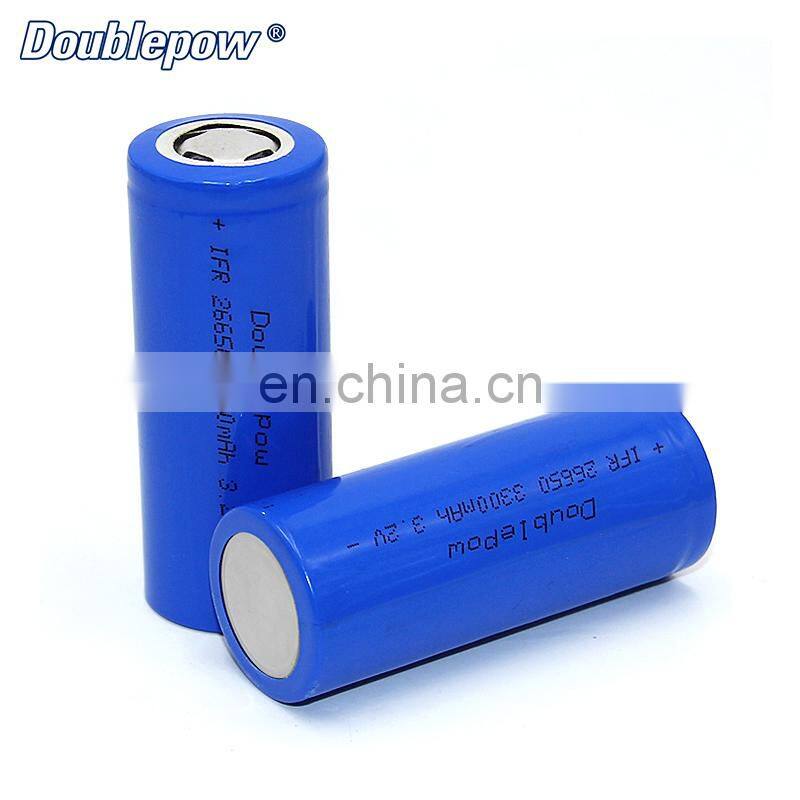 OEM Customizable 18650 battery 11.1volt 10.4Ah 10400mah 18650 liion battery pack for e bikes