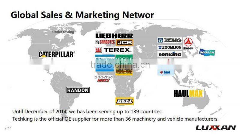 2015 Radial Heavy Truck Tires for Luxxan Brand ,cheap 24 inch tires