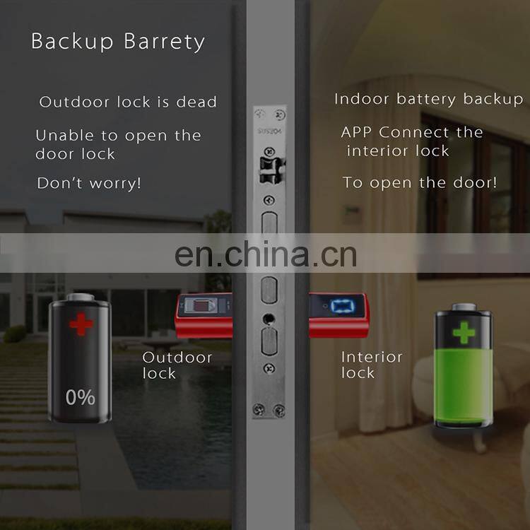 WE.LOCK Automatic door system biometric fingerprint scanner door lock APP sliding glass door push lock