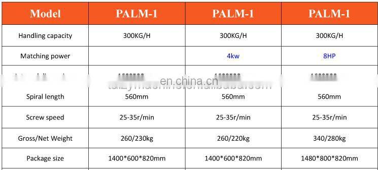 professional provider palm karnel oil making hydrogenation oil machine kernel price