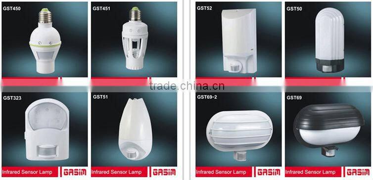 360 degree LED floor light motion sensor light