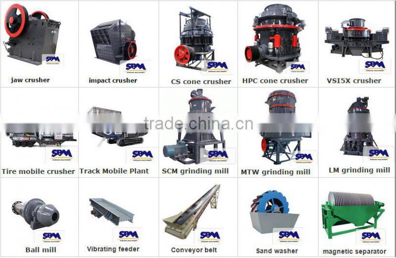 Hot sales high performance Apron Feeder , Apron Feeder price for sale