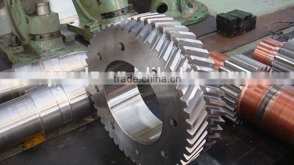 Ring Gear Of China Factory