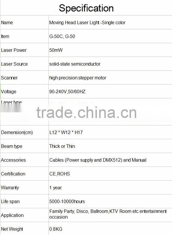 Stage lighting mini disco party laser light show