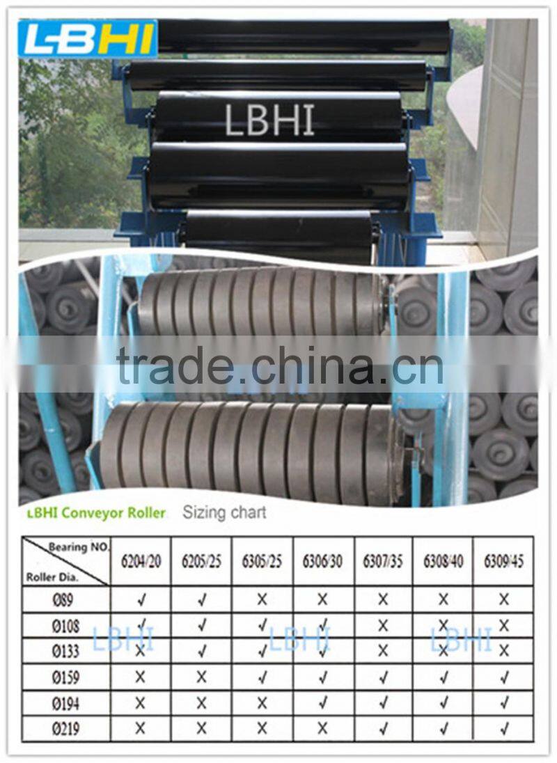 2016 Hot Products Dia.159mm Steel Roller for Conveyor System
