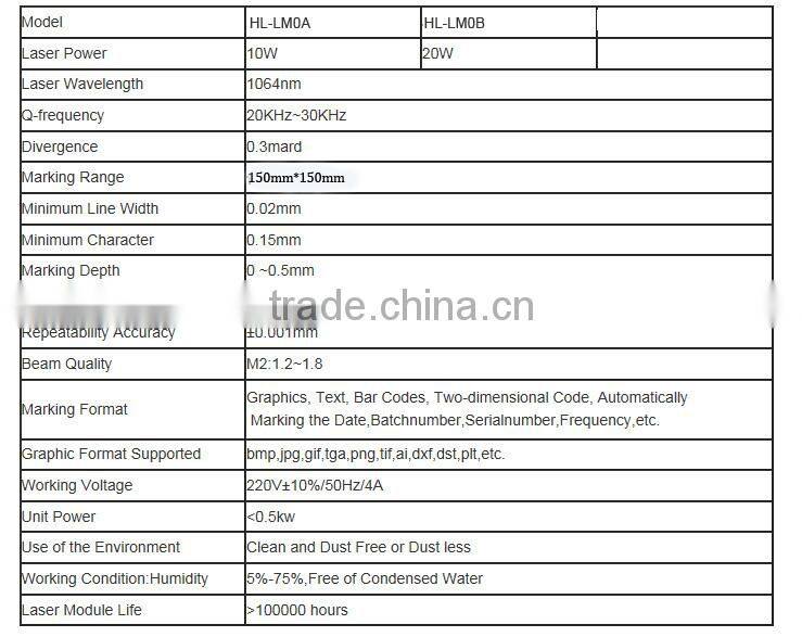 Fiber Laser Marking Machine For Sale From Factory,Low Price