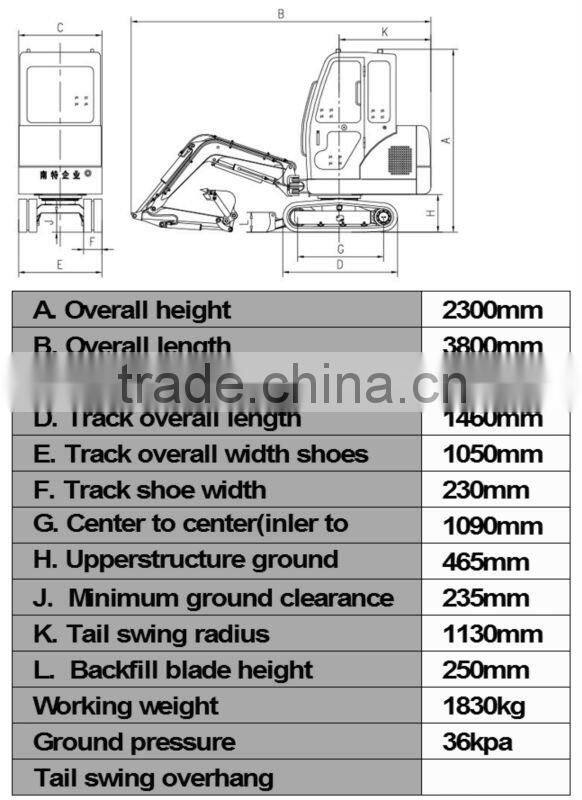 1.7ton mini hydraulic crawler excavator with Japan Kubota engine,hammer,bucket,ROPS,rubber tracks,CE