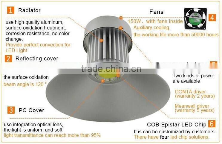 100w led highbay light fixture, led highbay light saa