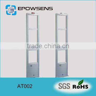 EAS antishoplifting antennas, retail security system