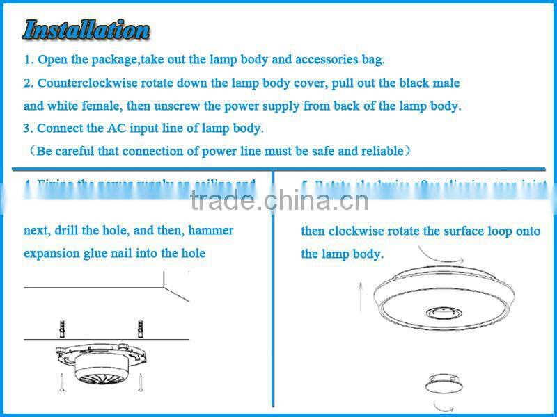 Led Oyster Light Surface Mount