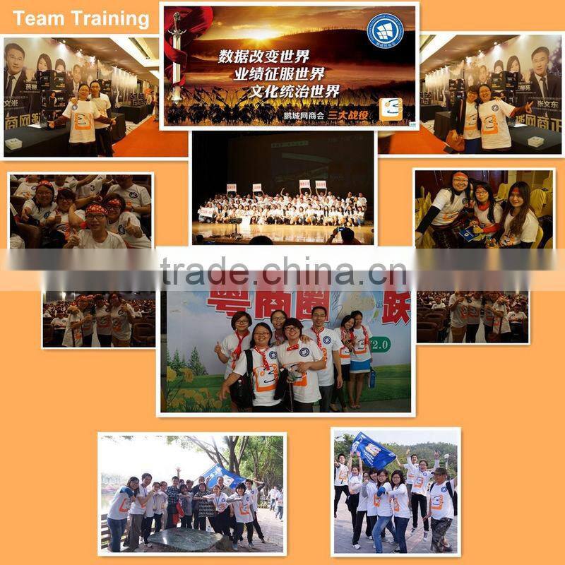 PMMA led light focusing optical lens exporter