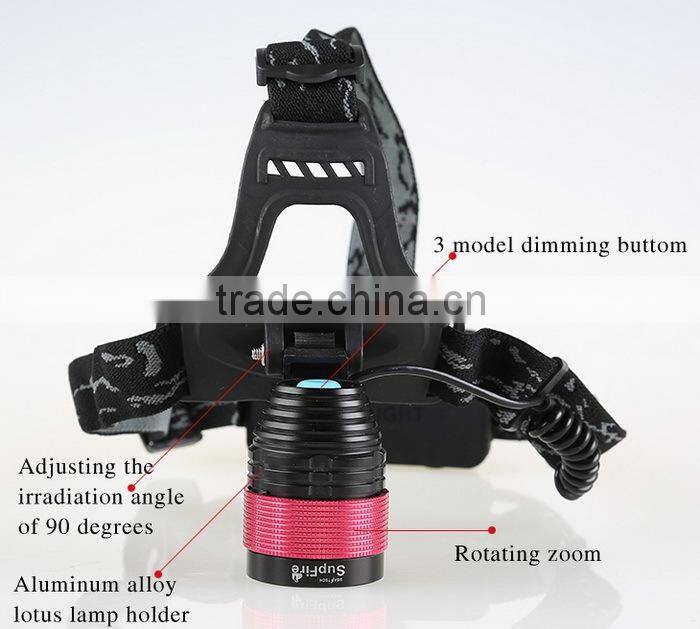 18650 lithium battery headlamp high power zoom headlamp