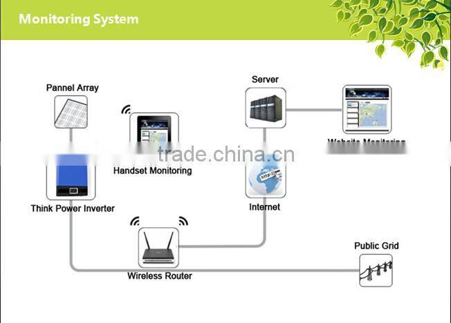 Best dc to ac single phrase 2200w output grid-connected pv inverter