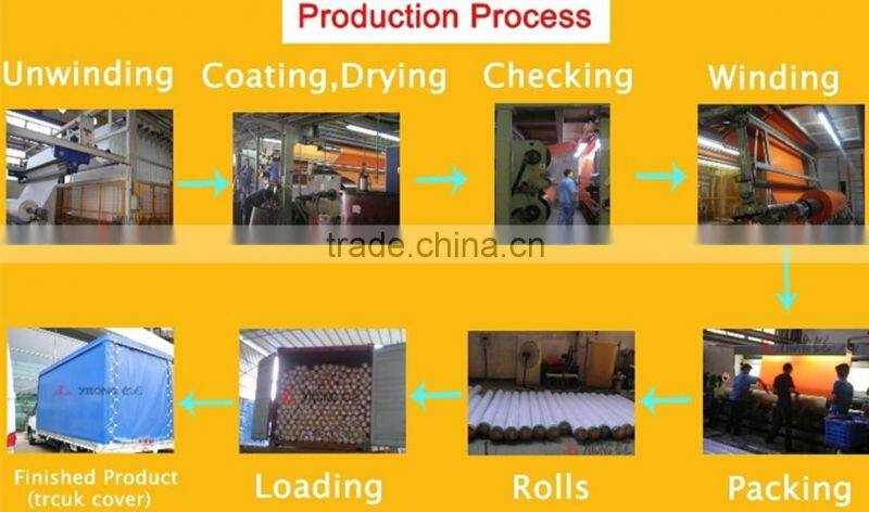 100% polyester pvc roofing fabric