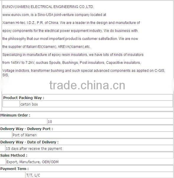 Manufacture High Quality 36-40.5kv Through Wall Bushing Insulator