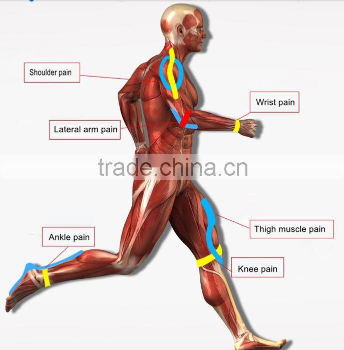 Hand-torn waterproof cotton kinesiology tape sports tape for athletes