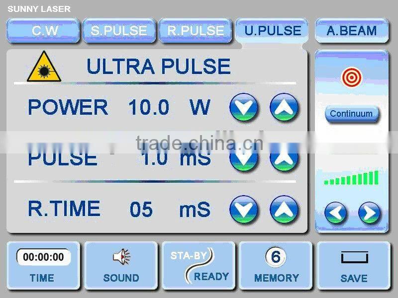 surgical intervention CO2 laser equipment