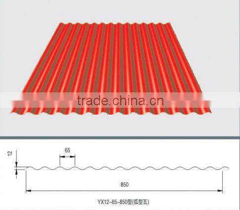 YX15-65-850 small ribs color coated steel sheet