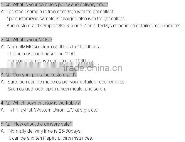 Cheap Multicolor Slim Metal Twist Ballpoint Pen,Metal Touch Ball Pen For Laptop