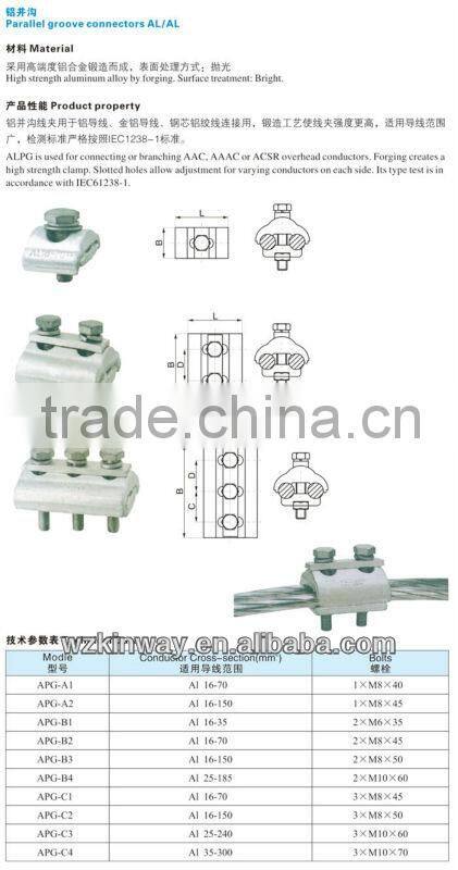 Aluminum parallel groove clamp (APG-C3(AL25-240))