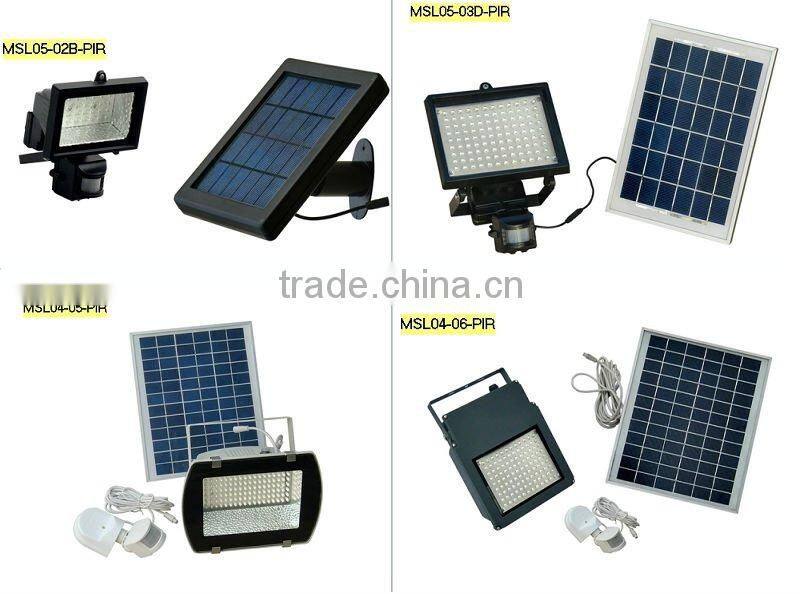 mini solar PIR sensor led light, solar security light,solar sensor floodlight