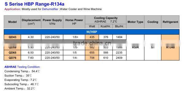 1/6 Refrigeration Compressor QD52