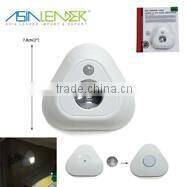 Kitchen Closet Under Cabinet LED Wireless Puck Lighting