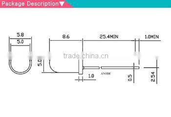 Rohs CE Approval 5mm wire resistance led