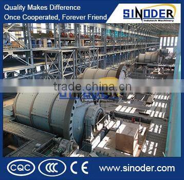 Hot sale ball mill used in cement, silicate product, new building material, refractory, fertilizer,