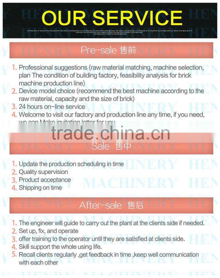 The cheapest QMR2-40 Henry manual compressed earth soil cement block brick making machine