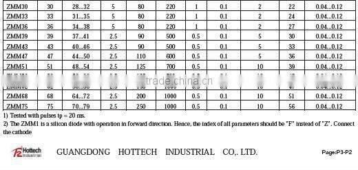 Voltage regulator diodes BZT52C5V6-7-F BZT52C5V6 Zener Diode