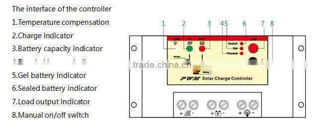 PWM solar charge controller 10-20A 24v 48v pwm solar panel charge controller 12v 10a