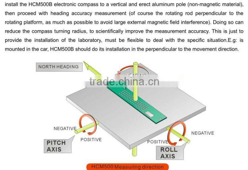 HCM500B High Accuracy 3D Electronic Compass Sensor Drilling Instruments Sensor Borehole Using Tilt Sensor