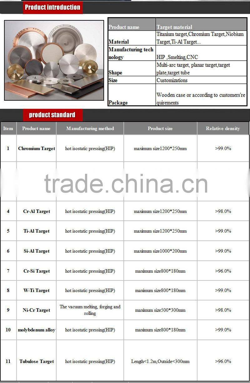 industrial ti sputtering titanium target for vacuum coating