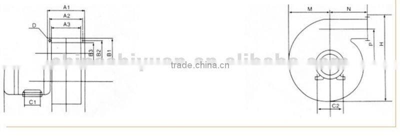 centrifugal fan DF series