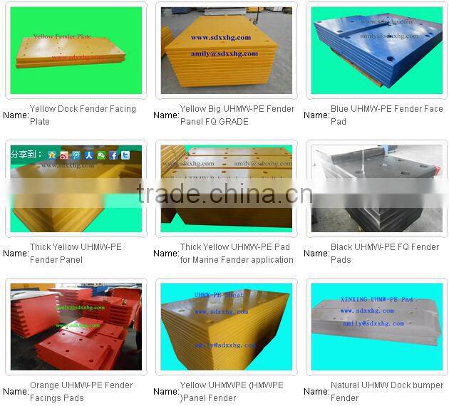 Synthetic ice rink hockey shooting board made in china